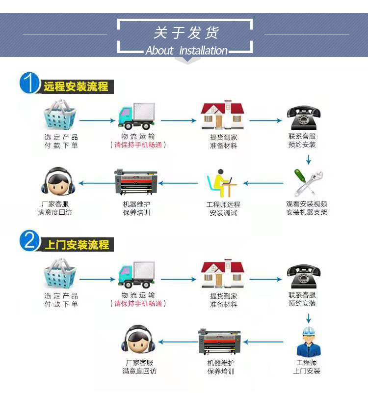 1604A旗舰版